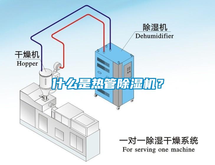 什么是熱管除濕機？