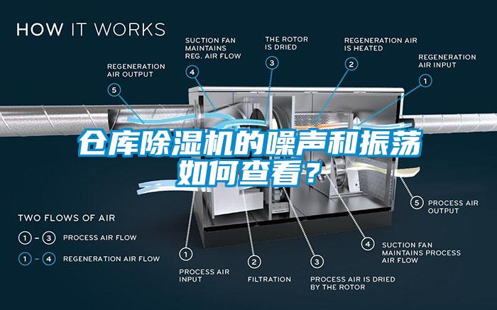 倉庫除濕機的噪聲和振蕩如何查看？
