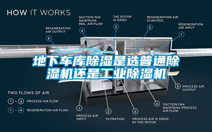 地下車庫除濕是選普通除濕機還是工業除濕機
