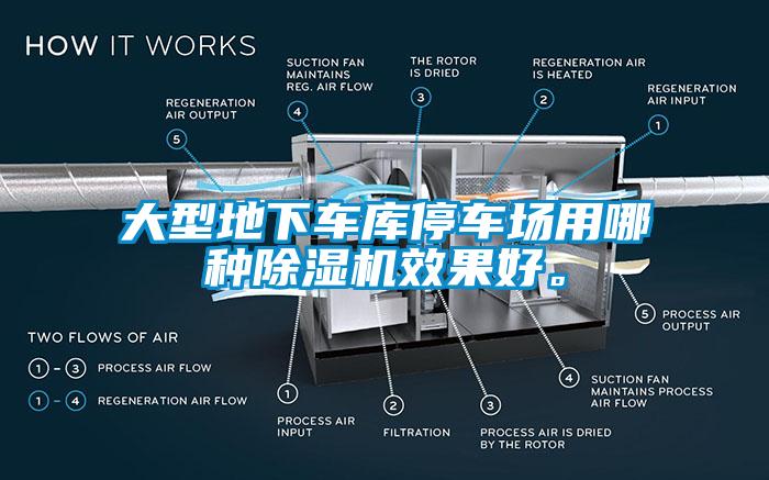 大型地下車庫停車場用哪種除濕機效果好。