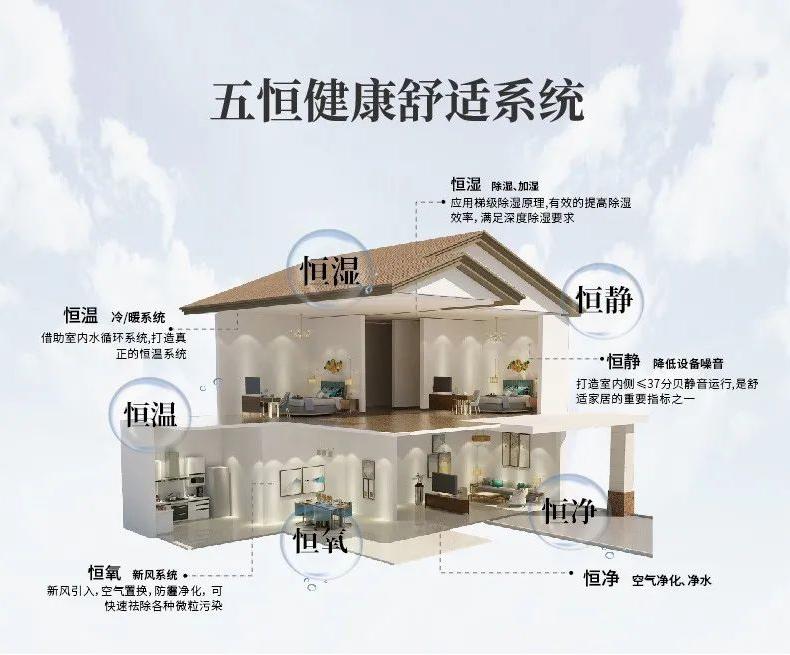 工業倉庫用哪種除濕機好？倉庫專用除濕機
