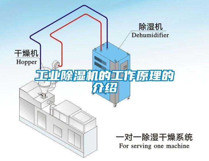 工業除濕機的工作原理的介紹