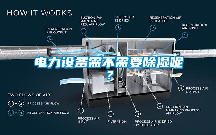 電力設備需不需要除濕呢？