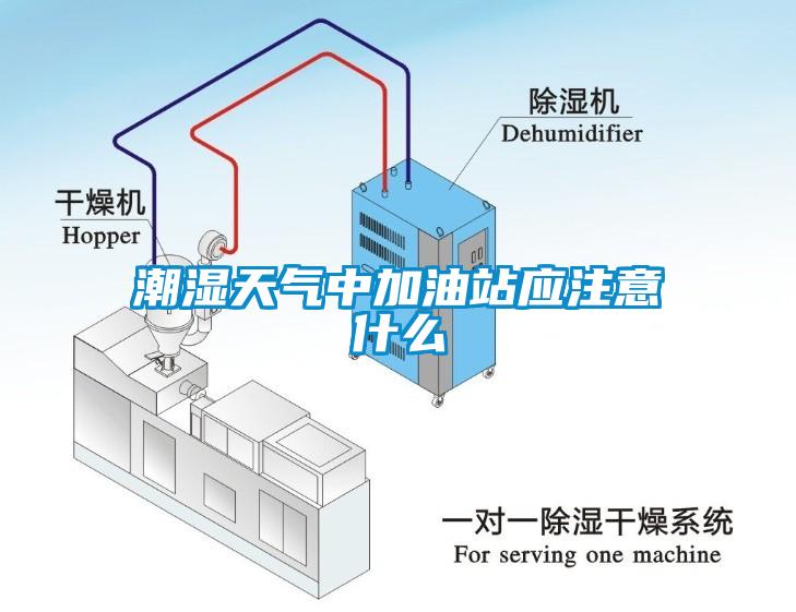 潮濕天氣中加油站應注意什么