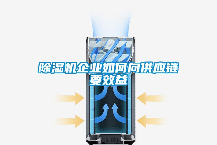 除濕機企業如何向供應鏈要效益