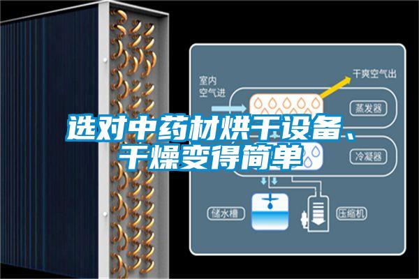 選對中藥材烘干設備、干燥變得簡單