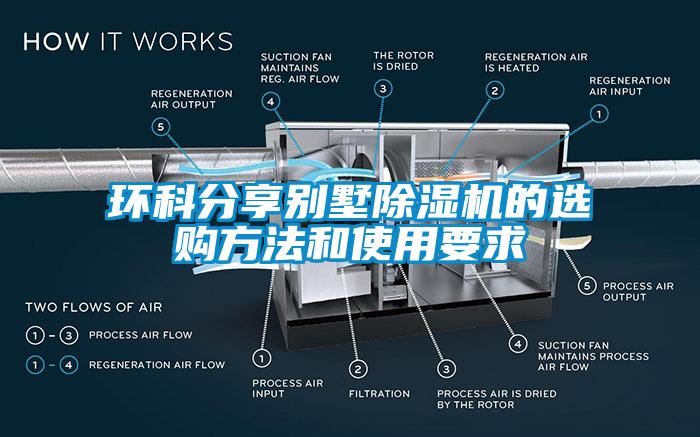 環(huán)科分享別墅除濕機(jī)的選購(gòu)方法和使用要求