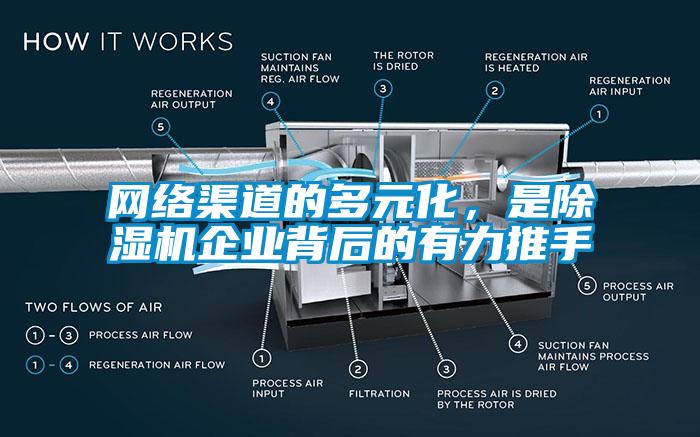 網(wǎng)絡(luò)渠道的多元化，是除濕機企業(yè)背后的有力推手