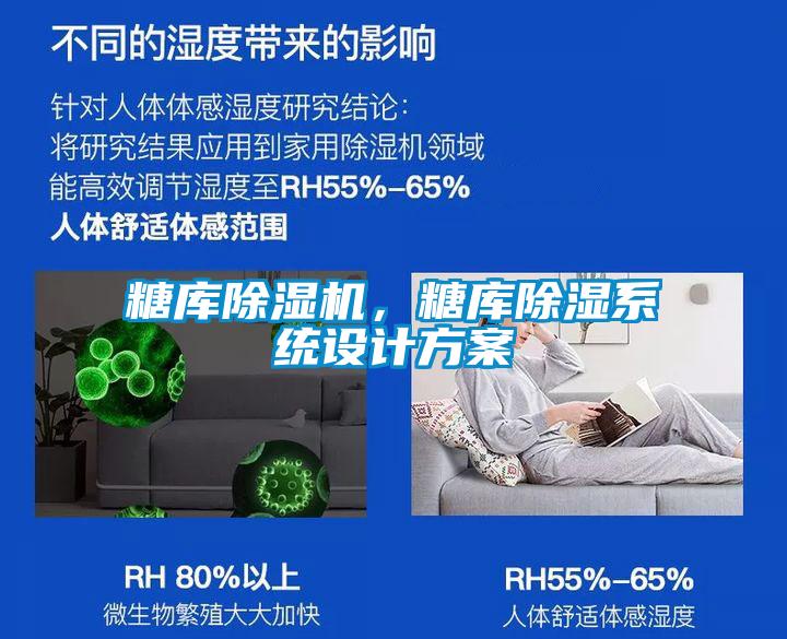 糖庫除濕機，糖庫除濕系統設計方案