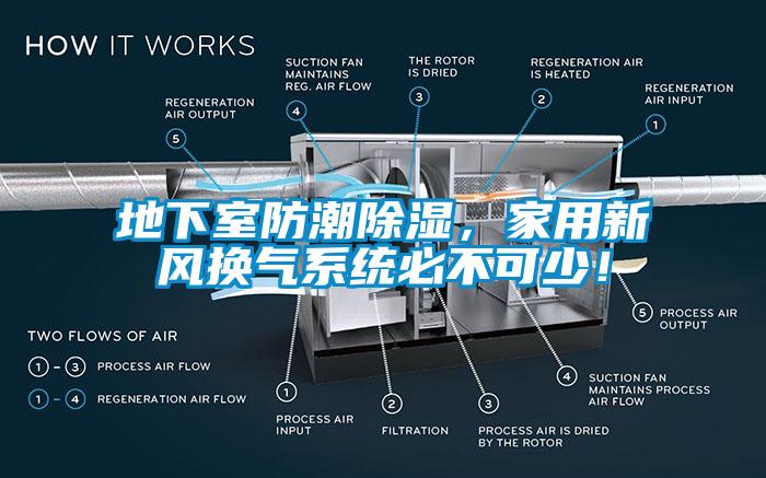 地下室防潮除濕，家用新風換氣系統必不可少！