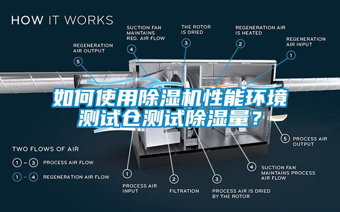 如何使用除濕機性能環境測試倉測試除濕量？