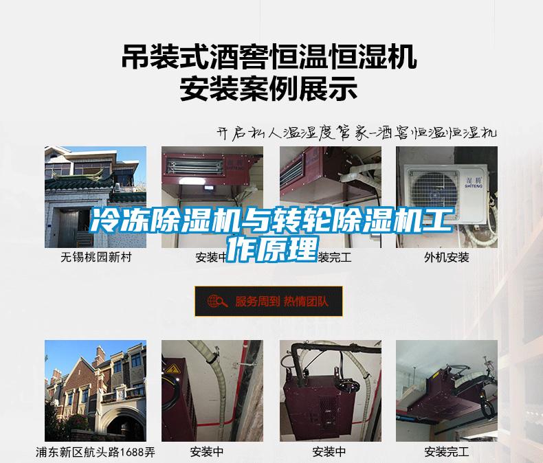冷凍除濕機與轉輪除濕機工作原理