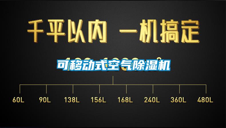 可移動式空氣除濕機