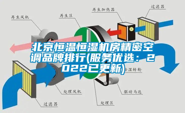 北京恒溫恒濕機房精密空調品牌排行(服務優選：2022已更新)