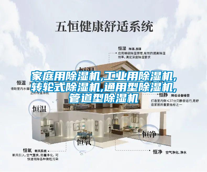 家庭用除濕機,工業用除濕機,轉輪式除濕機,通用型除濕機,管道型除濕機