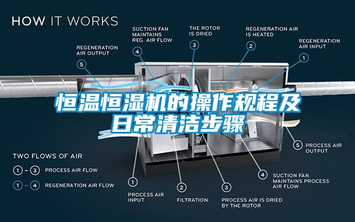 恒溫恒濕機的操作規程及日常清潔步驟