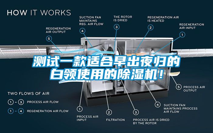 測試一款適合早出夜歸的白領使用的除濕機！