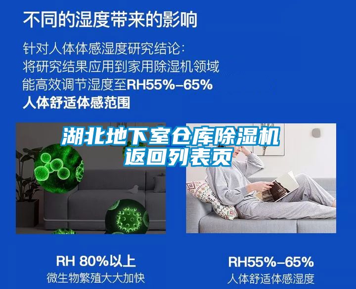 湖北地下室倉庫除濕機 返回列表頁