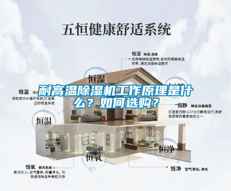 耐高溫除濕機工作原理是什么？如何選購？