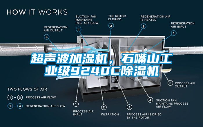 超聲波加濕機，石嘴山工業級9240C除濕機