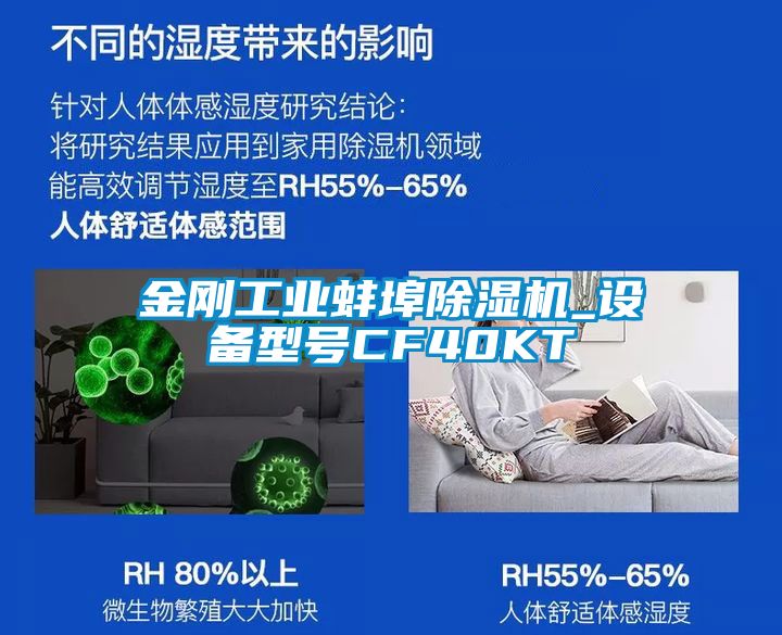 金剛工業蚌埠除濕機_設備型號CF40KT