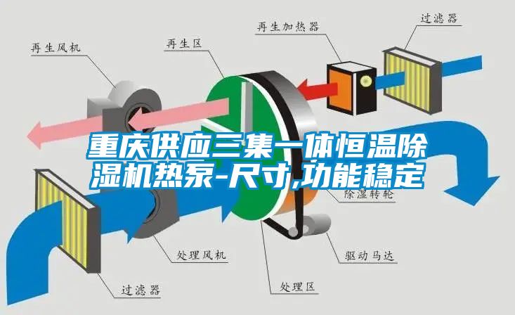 重慶供應三集一體恒溫除濕機熱泵-尺寸,功能穩定