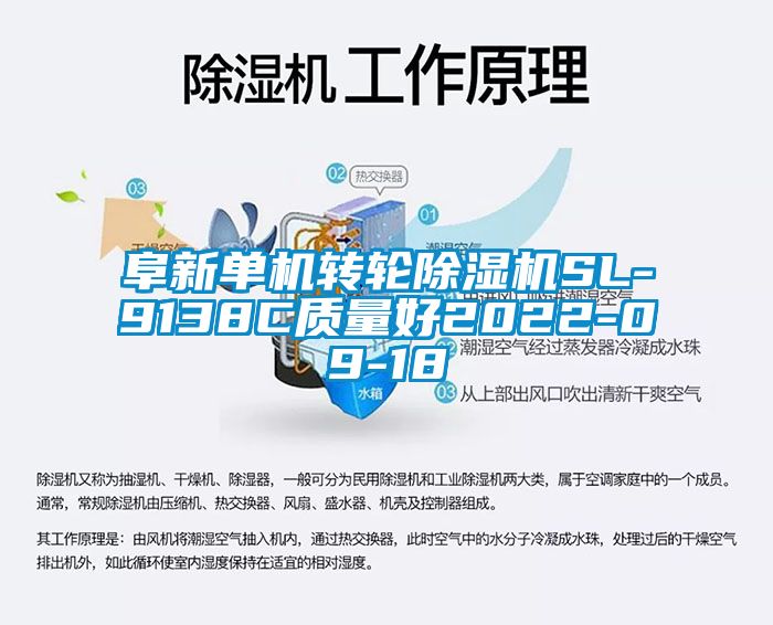 阜新單機轉輪除濕機SL-9138C質量好2022-09-18