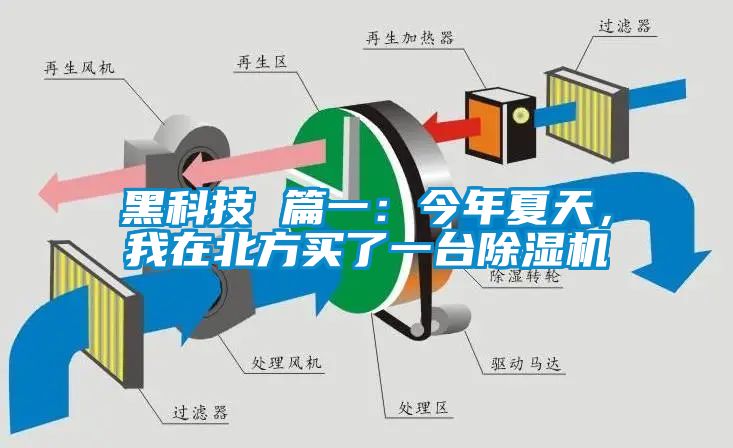 黑科技 篇一：今年夏天，我在北方買了一臺除濕機