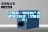 冷風機、除濕機產品故障代碼表（僅供參考）