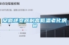 蜂巢式除濕機怎么樣