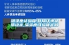 一種立式轉輪除濕機的制作方法