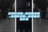 倉(cāng)庫(kù)專業(yè)除濕機(jī)