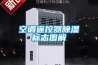 空調遙控器除濕標志圖解