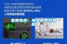 試談機(jī)房專(zhuān)用空調(diào)與舒適性空調(diào)在機(jī)房應(yīng)用上的性能差異
