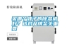 買哪個牌子的除濕機好？選對品牌至關重要
