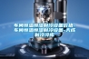工業庫房用除濕機