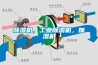 抽濕機(jī)溫度多少正常、(抽濕機(jī)原理和怎么使用)
