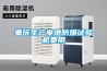 合肥電子式防潮箱價(jià)格(哪里有？2022已更新)