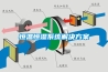 恒溫恒濕系統解決方案