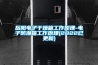 岳陽電子干燥箱工作原理-電子防潮箱工作原理(2022已更新)