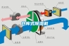 夏天沒(méi)有霧霾，還有必要安裝新風(fēng)嗎？