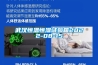地下倉庫除濕通風(fēng)難，地下倉庫除濕機(jī)為你解決