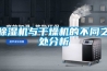 家里用除濕機哪個牌子好？