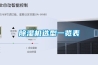 注意！加拿大召回41萬臺除濕機，有起火風險