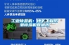KWHS-80L恒溫恒濕試驗箱