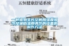 一種植物生長空間用濕度調節及輔助溫度調節的設備的制作方法