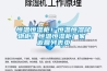 恒溫恒濕柜！恒溫恒濕儲物柜！恒溫恒濕柜廠家 返回列表頁