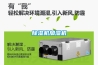 巧用除濕機開啟干爽生活 無懼回南天