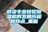 橋梁專業轉輪除濕機的發展歷程和特點_重復