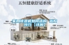 除濕機性能下降是制冷劑減少的原因么